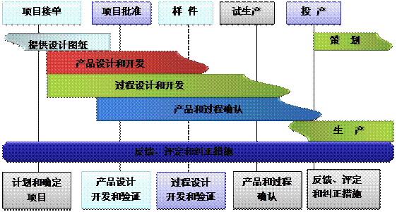 米兰网页版登录入口-米兰(中国) 米兰网页版登录入口-米兰(中国)